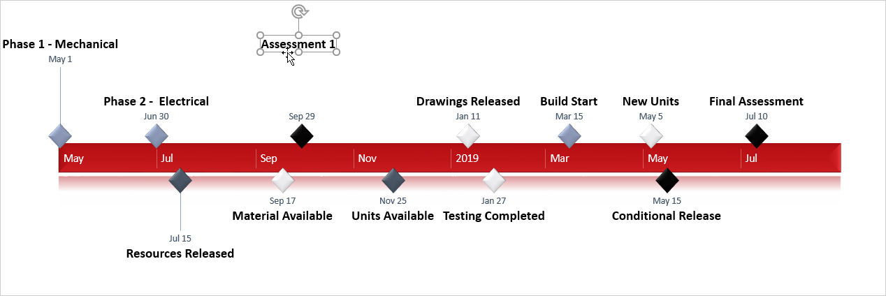 Position milestone titles exactly where you want them – Office Timeline ...