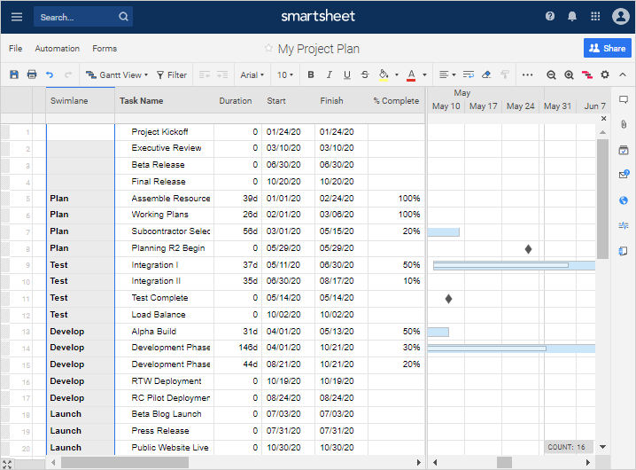 Import your Smartsheet project as a Swimlane slide – Office Timeline ...