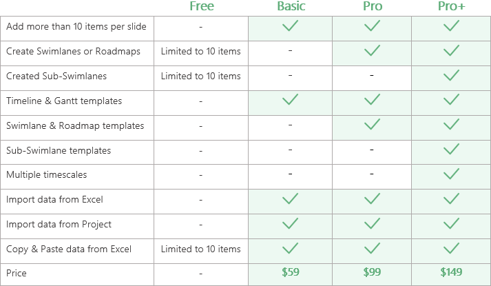add-in-free-basic-pro-pro-plus-comparison-table.png