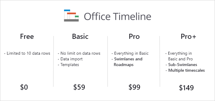 office-timeline-add-in-free-vs-basic-vs-pro-vs-pro-plus-2.png