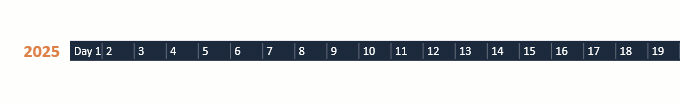 customize-interval-between-time-units-office-timeline-example