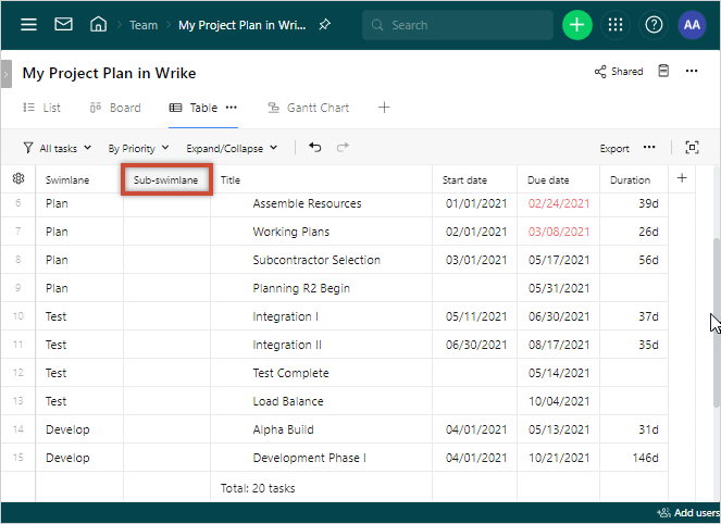 add-sub-swimlane-column-for-import-wrike