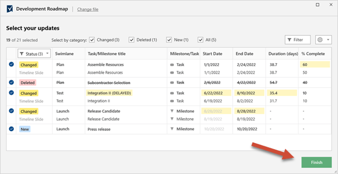 click-finish-refresh-smartsheet