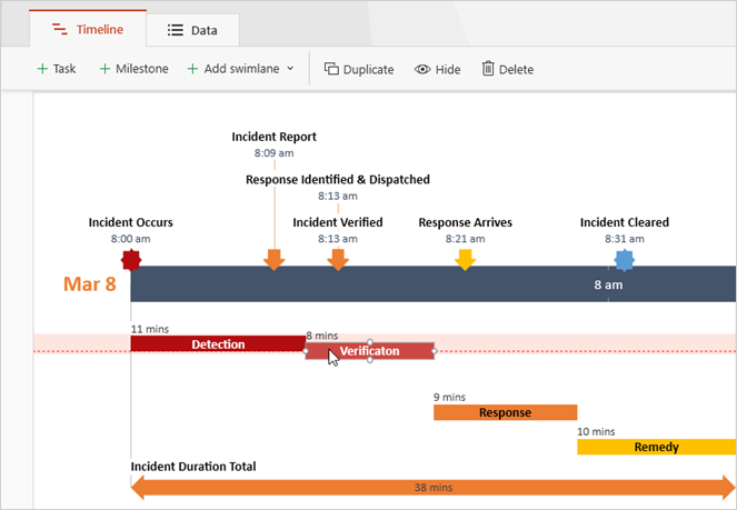 drag-task-to-group-timeline-view