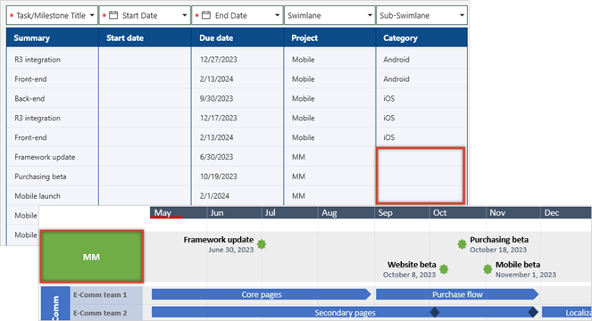 empty-sub-swimlane-jira-import