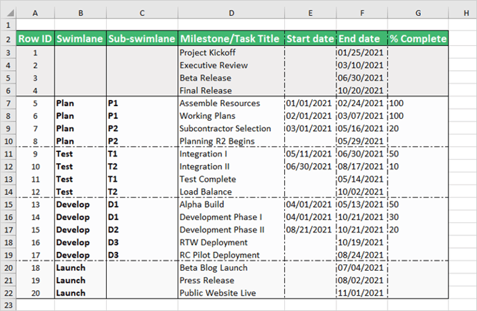 excel-sample-for-sub-swimlane-import-office-timeline-pro-plus