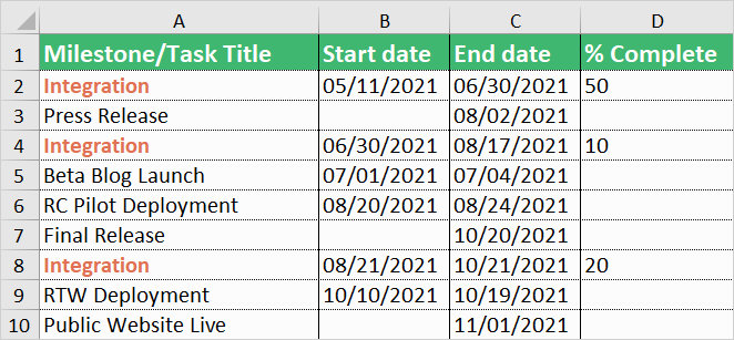 identical-task-names-excel-import