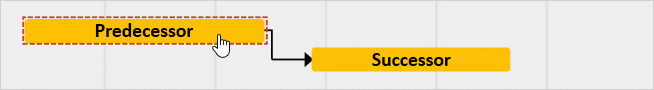 lag-time-not-affected-by-strict-scheduling