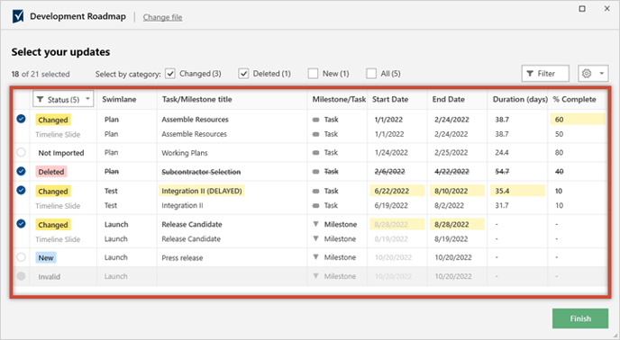 list-of-updates-refresh-smartsheet