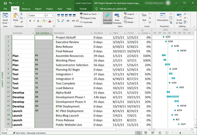 ms-project-sample-for-sub-swimlane-import