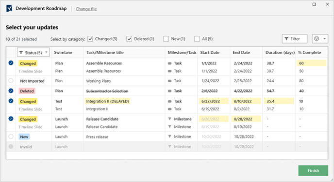 office-timeline-smartsheet-refresh-wizard