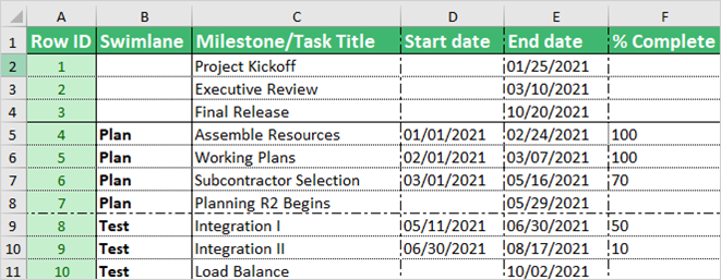 row-id-example-excel-refresh