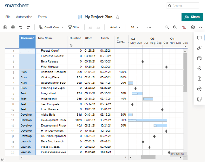 smartsheet-sample-import-as-swimlane-office-timeline