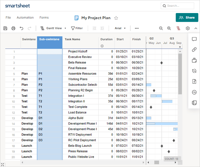 smartsheet-sample-import-sub-swimlanes-office-timeline