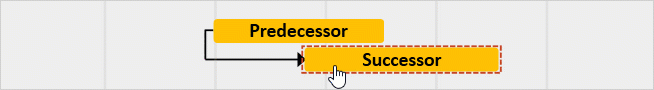 start-to-start-successor-moved-back