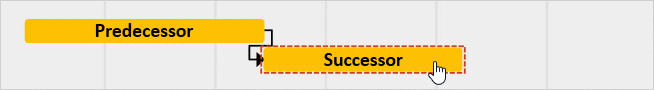strict-scheduling-moving-successor-to-add-slack-conflicts-not-possible