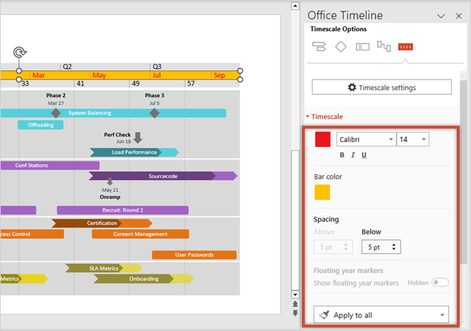 style-timescales-further-style-pane