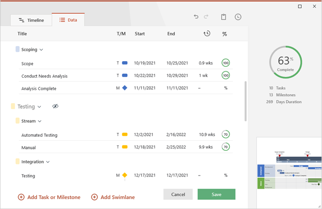 swimlane-hidden-data-view