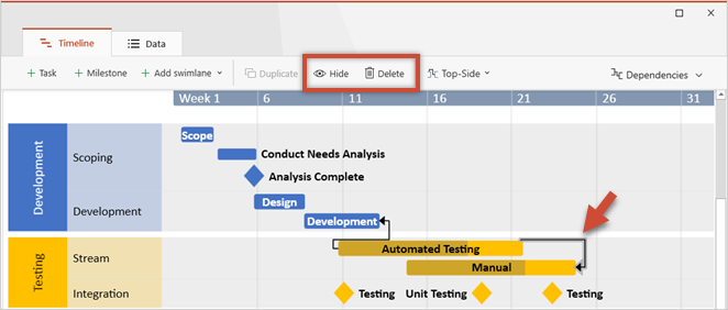 timeline-view-hide-delete-dependency-link