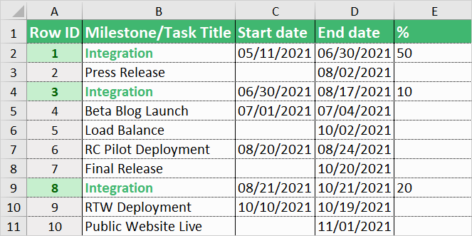 Using row IDs in Excel when importing and refreshing data
