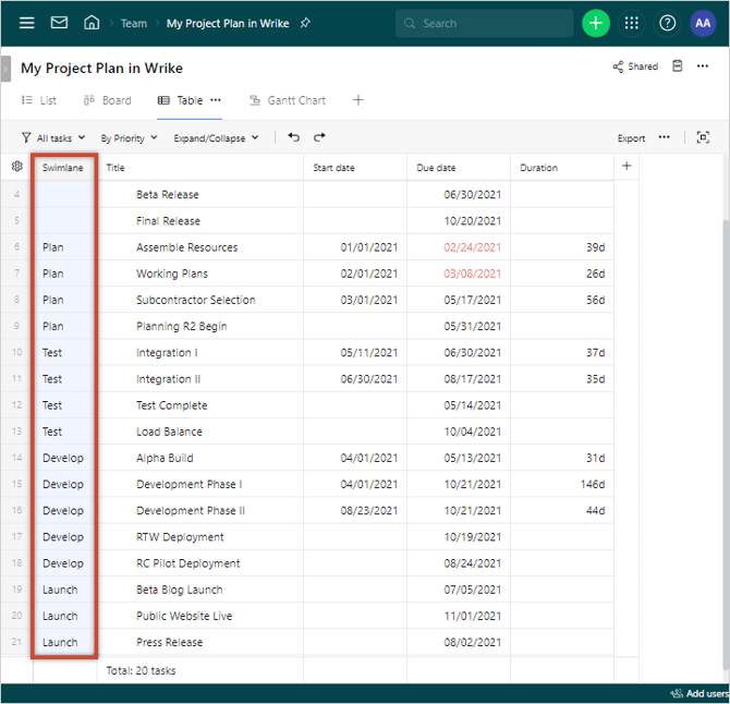 wrike-project-example-import-as-swimlane-office-timeline