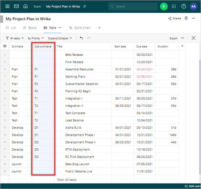 wrike-project-sample-sub-swimlane-import-office-timeline